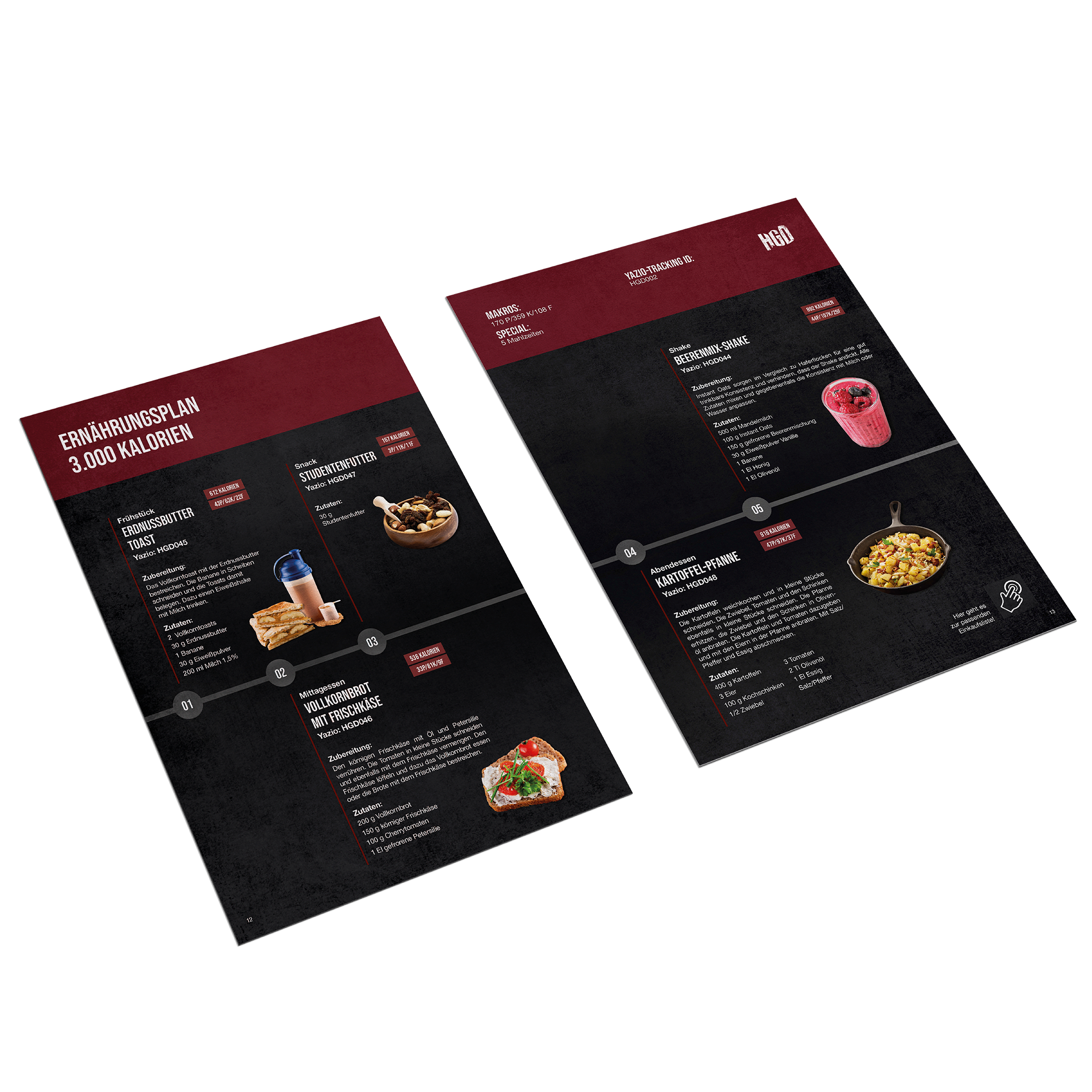 Full day of Eating: Ernährungspläne für Hardgainer